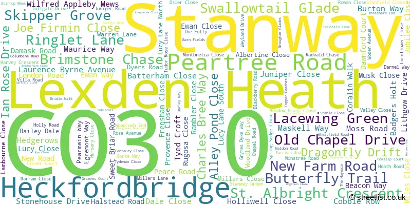 A word cloud for the CO3 0 postcode